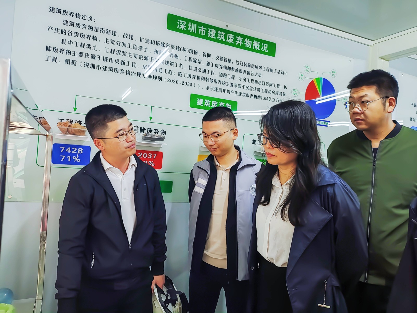 南寧市市政和園林管理局副局長、二級調(diào)研員劉海榮帶隊到華威公司龍華施工和裝修廢棄物處置項目調(diào)研建筑廢棄物資源化處置利用情況(1).jpg